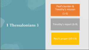 1 Thessalonians - Part III